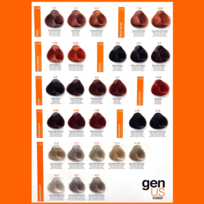 Genus Full Head Colour